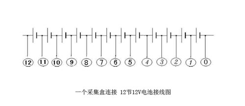一个采集盒连接-12节12V电池接线图.jpg