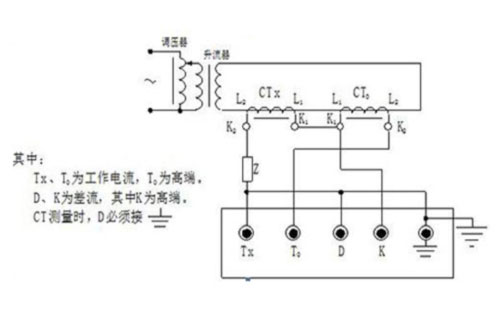 精密电流互感器自校接线图.jpg