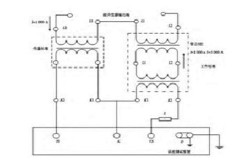 精密电流互感器检定接线图