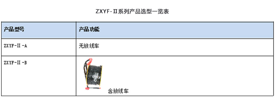 ZXYF-II选型表.jpg